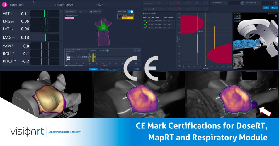 CE Mark Certifications for DoseRT, MapRT and Respiratory Module